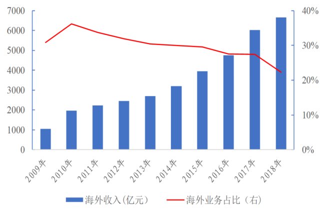 全球股市风暴，深度剖析全球股票暴跌现象及其影响