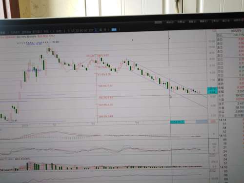 久其软件股票最新预测，技术革新与市场趋势的双重驱动