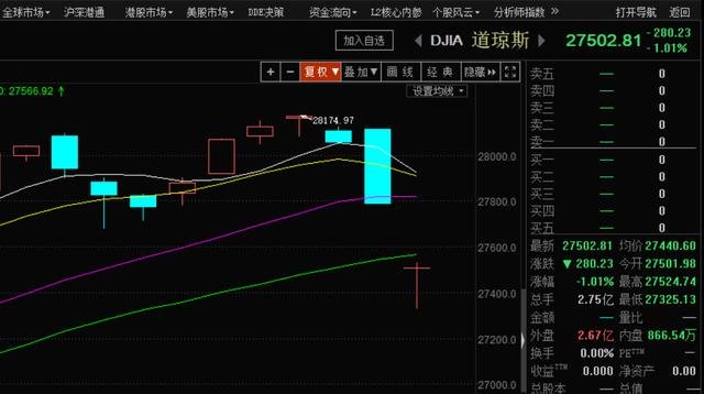 深证成指股票，市场风向标与投资新视角