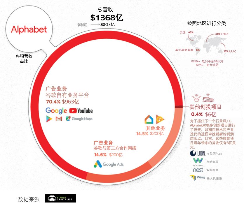 软银股票代码，全球科技投资巨头的投资密码