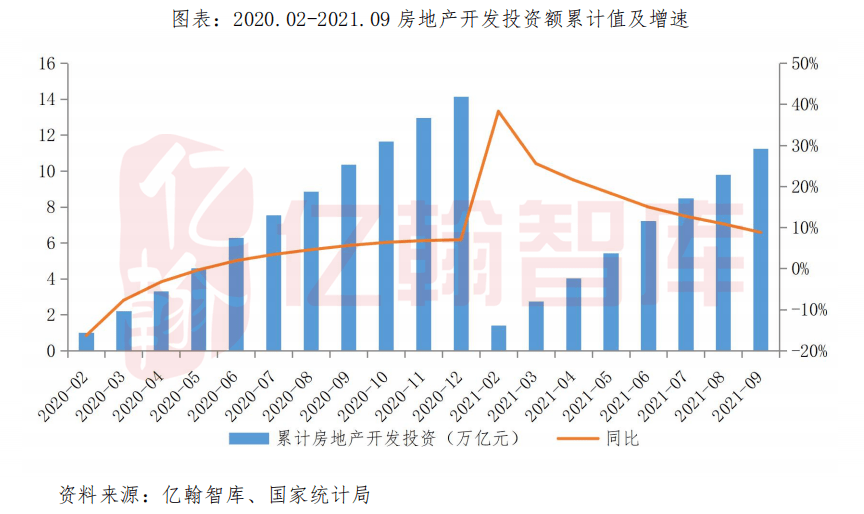 美联储审慎决策，单月数据不足以引发过度反应