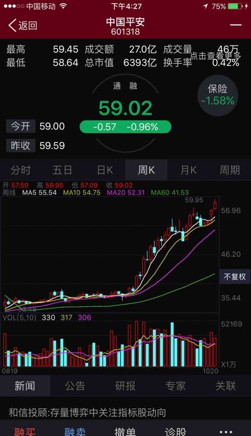 第一季度单季净利润同比暴跌1537.03%企业困境与反思