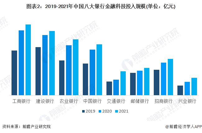 全球上市公司2000强，经济版图的巨擘与未来趋势