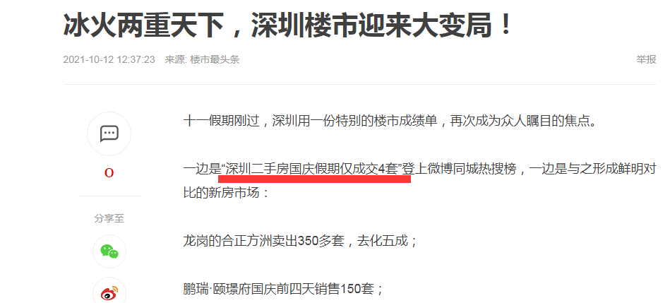 房地产市场新动向，成交均价稳定在13.85元背后的深层解析