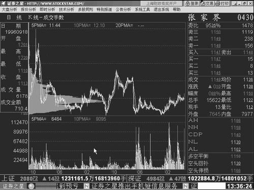 稳定心态，炒股成功的关键与炒股软件下载指南