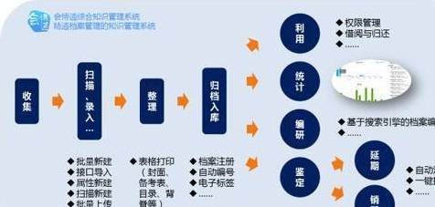 股票市场中的至纯科技，创新与价值的双重驱动