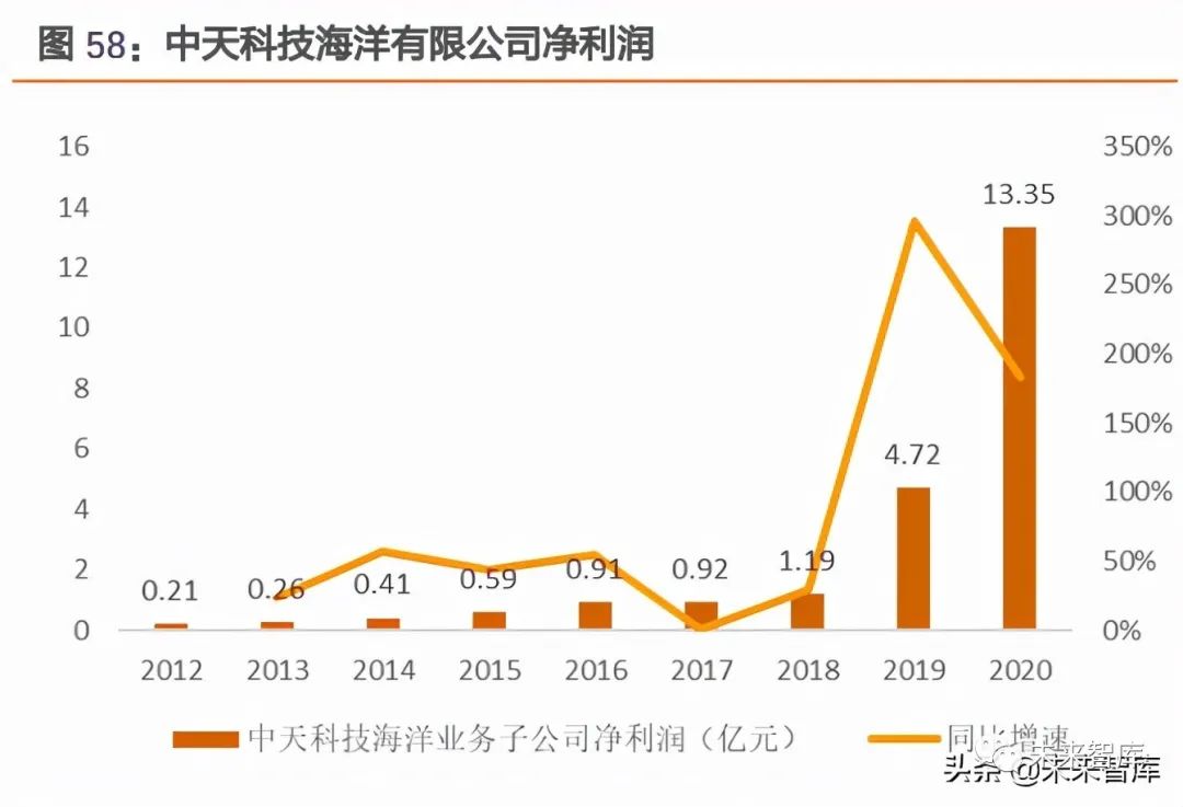 5月7日有色金属日报，市场动态与趋势深度分析