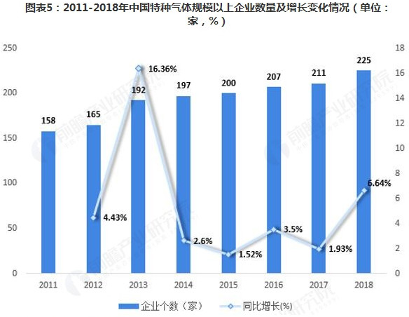 预计2025年A股IPO逐步实现发行节奏常态化，市场趋势、政策导向与企业机遇