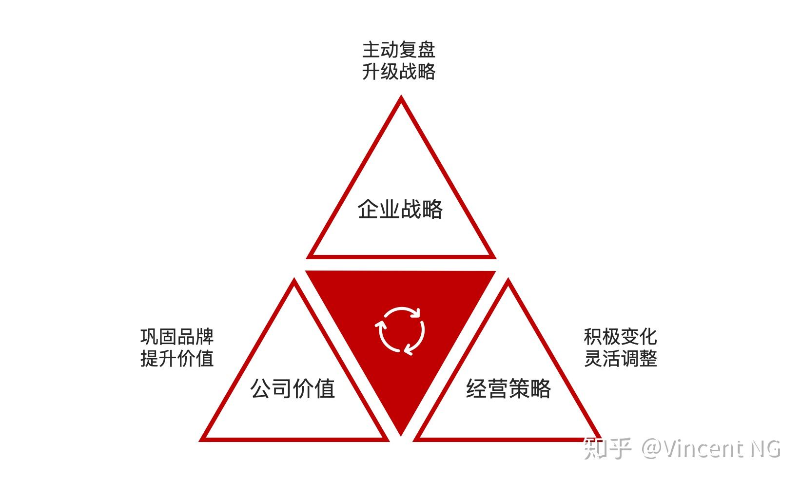 出生率下降对产品销量的涟漪效应，市场趋势与企业应对策略