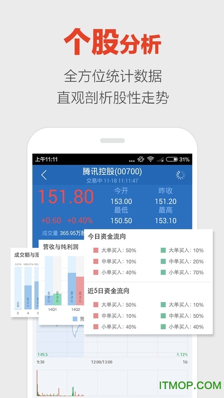 恒盛快配炒股软件下载手机版—掌握股市动态的必备神器