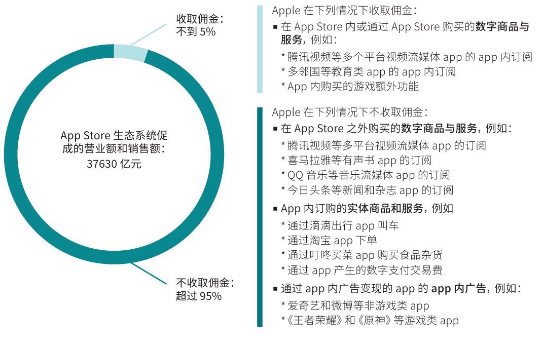 免费学炒股软件下载，苹果用户的投资秘籍