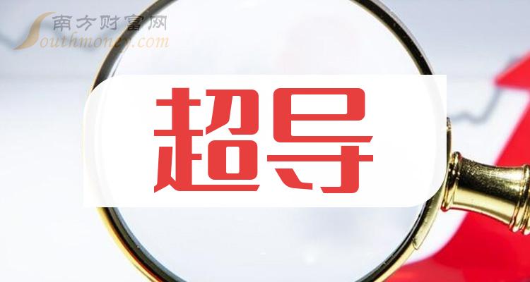 午后市场低位徘徊，超导概念异军突起引领拉升行情
