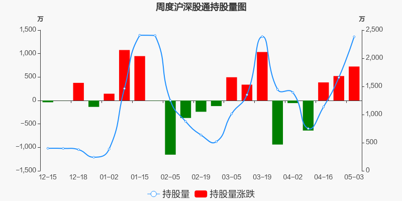 探秘科陆电子股票，股吧热议与投资价值分析
