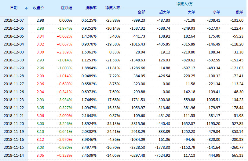 600868股吧，深度解析与投资策略
