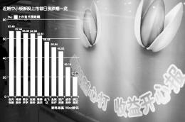 滨江集团股票，城市发展的新引擎与投资者的新选择