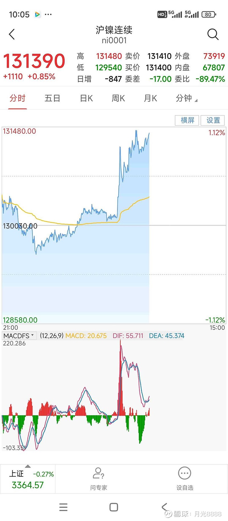 华友钴业股票行情深度解析（603799）