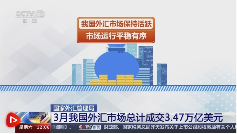 一季度社零总额达12.47万亿元，消费市场回暖与趋势分析