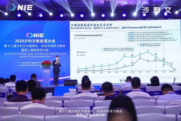 生物医药行业的投资新蓝海，揭秘那些潜力股