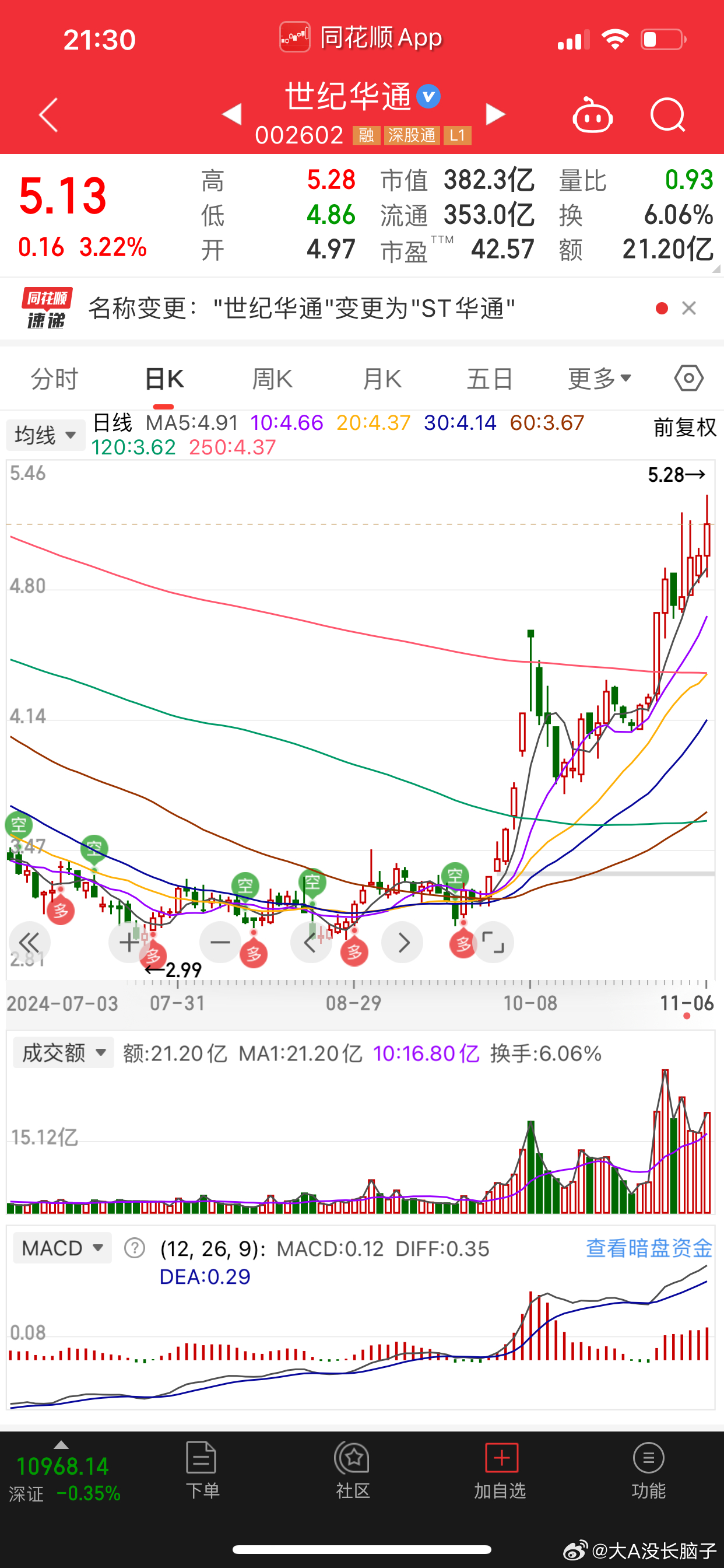 世纪华通股票最新分析