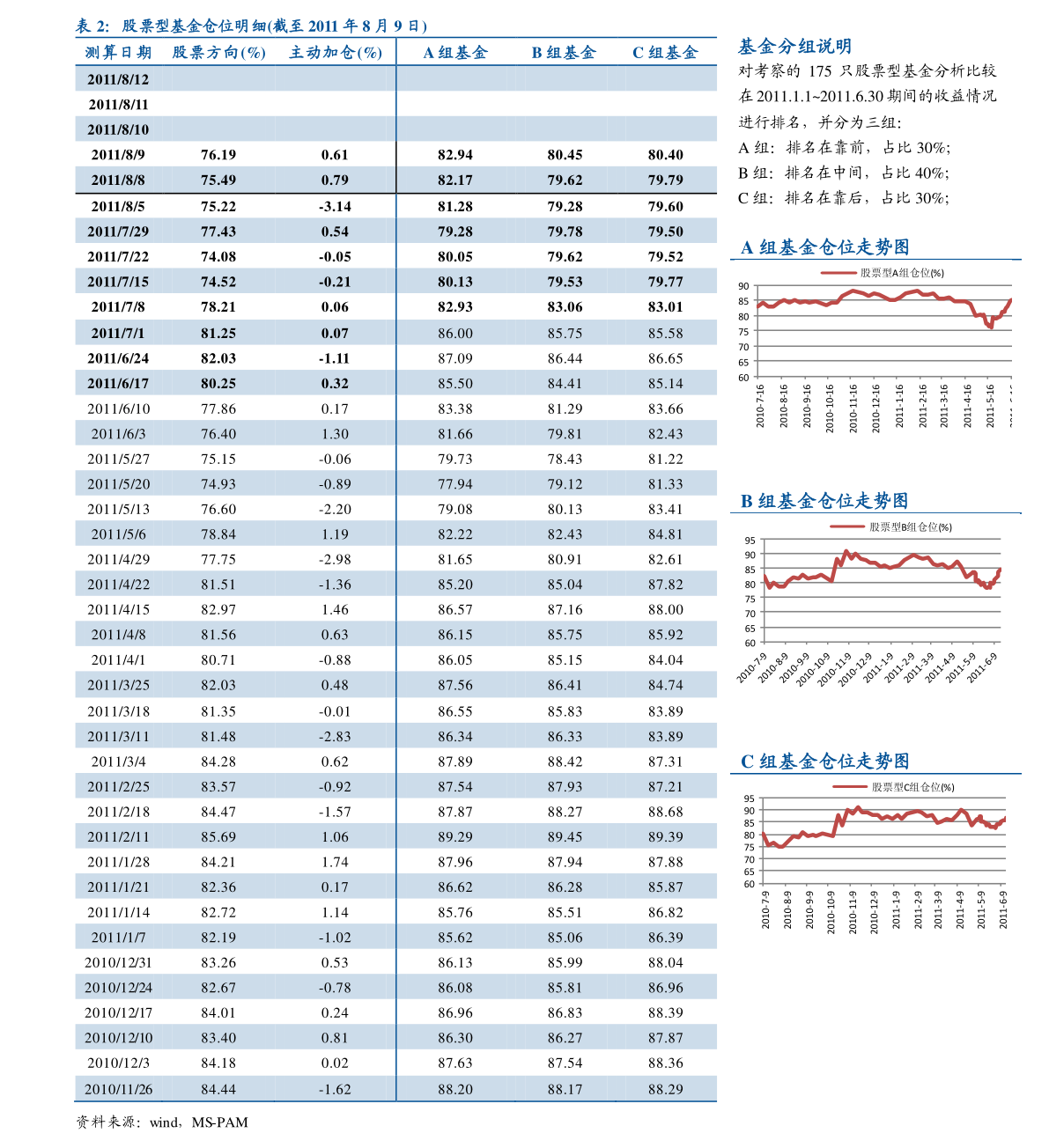 600207股票，深度剖析与投资策略