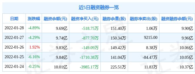 长盈精密股票分析