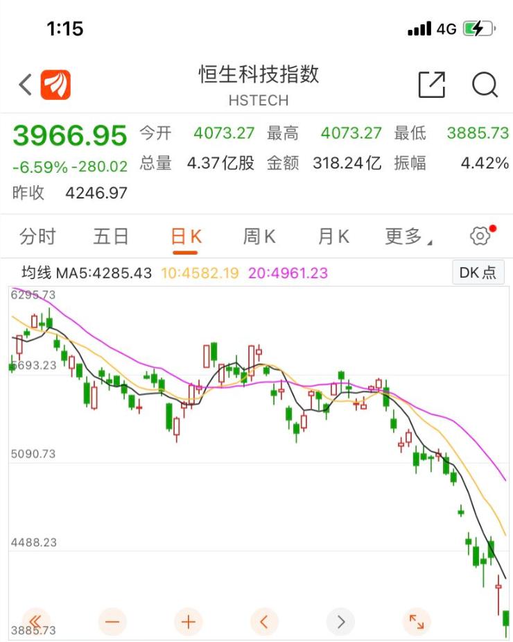 炒股软件下载量排行榜，揭秘最受欢迎的股票交易平台