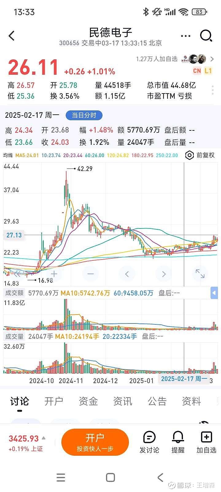 民德电子股票，科技与价值的双重驱动