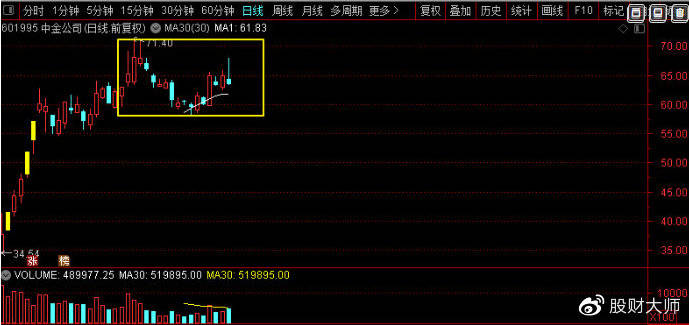 探索金融新纪元，中信手机版炒股软件深度解析