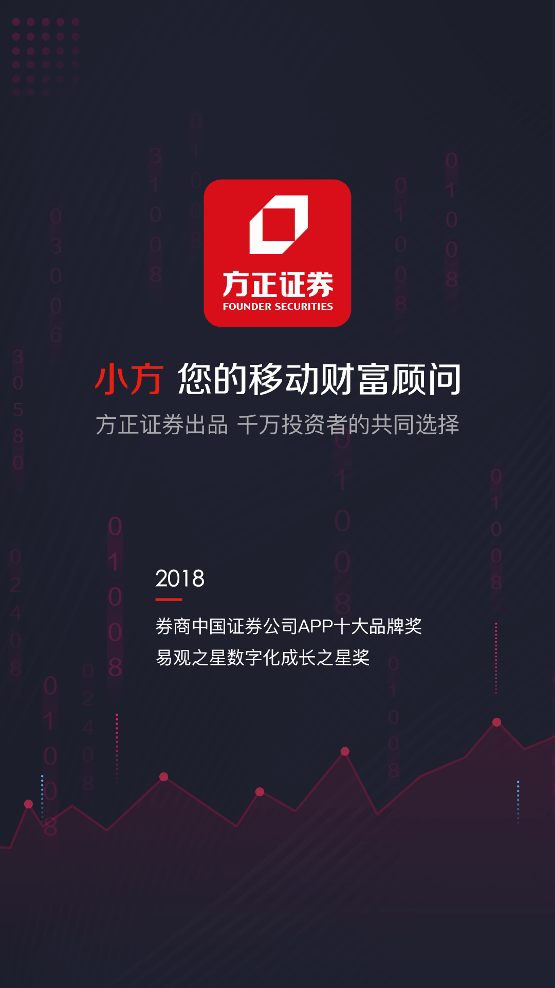 手机炒股软件小方的探索之旅