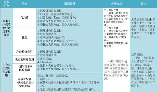 开通股票账号全攻略，必备条件与步骤详解