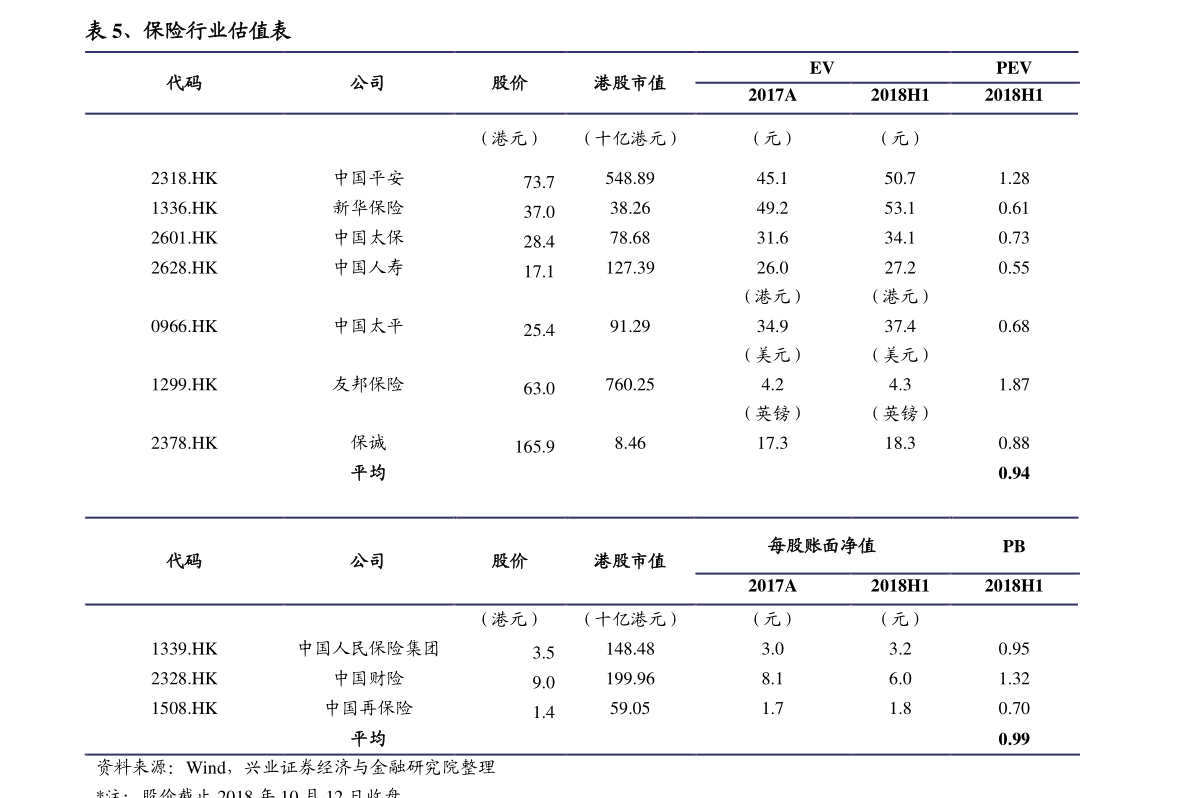 600997股票，从行业前景到投资策略的深度剖析