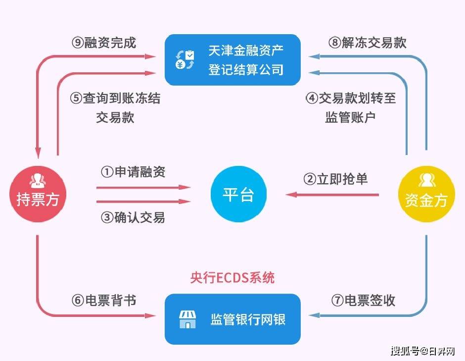 炒股软件与手机权限，安全与便利的双重考量