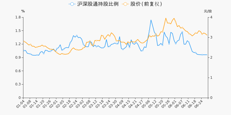 平潭发展股票，潜力与挑战并存的成长之路