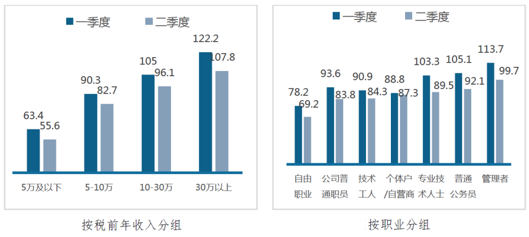 电视机版炒股软件，家庭理财的新窗口