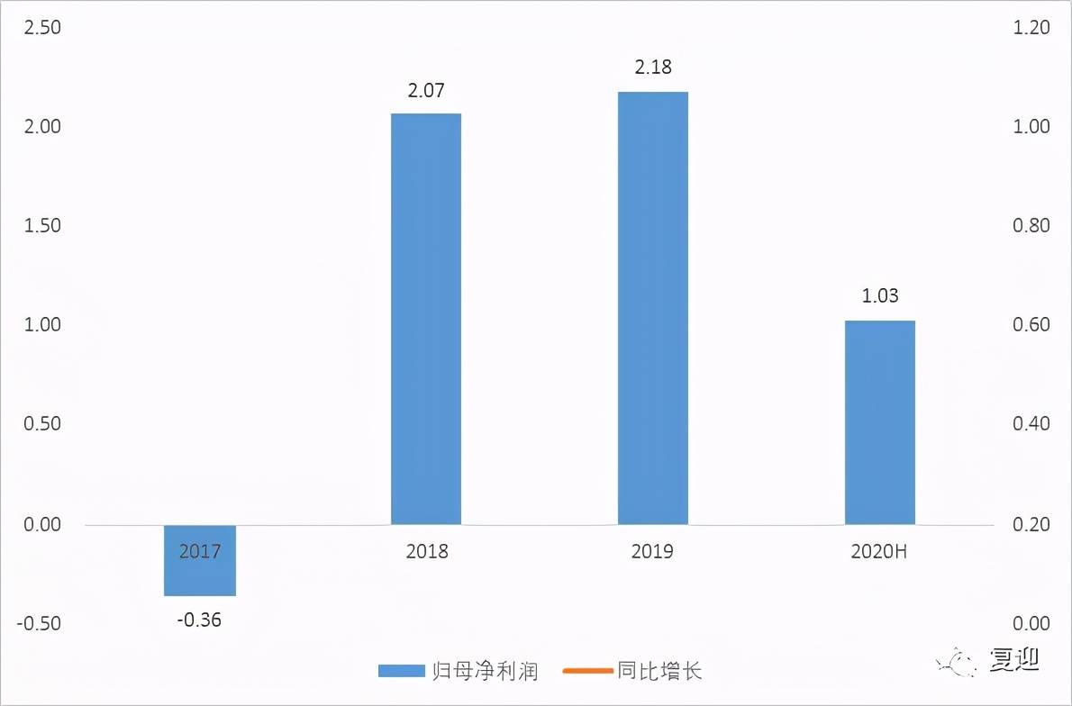 光弘科技股票最新消息深度解析
