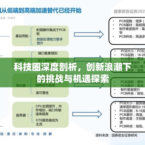 惠程科技股票，科技浪潮中的机遇与挑战