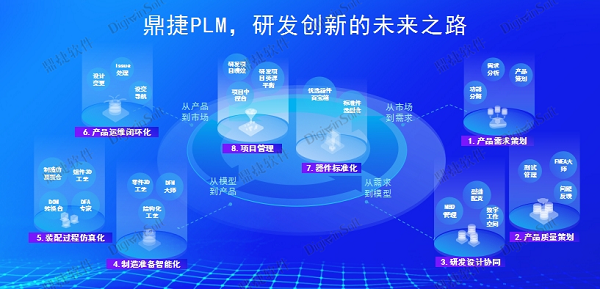 领航汽车软饰件与发泡件模具领域，创新研发、卓越设计与高效生产的行业先锋