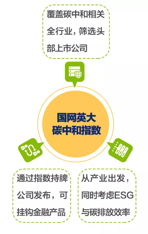 基金与股票，投资领域的双轨选择
