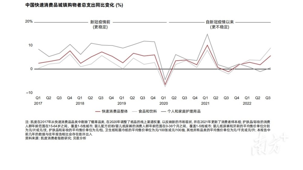 中国经济，韧性强、潜力大、活力足的生动诠释