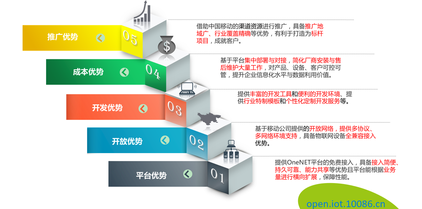 揭秘W标志的手机炒股软件，功能、优势与用户评价
