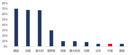 太平洋证券股票代码，投资者的新选择与市场展望