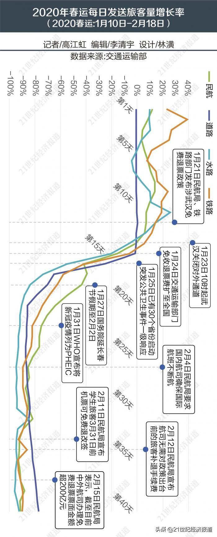 探秘海航投资股票行情，波动与机遇并存