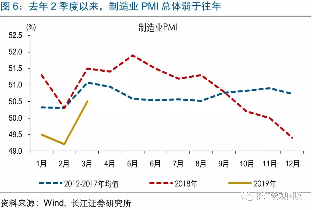 2023年，经济全面复苏，所有板块共绘盈利新篇章