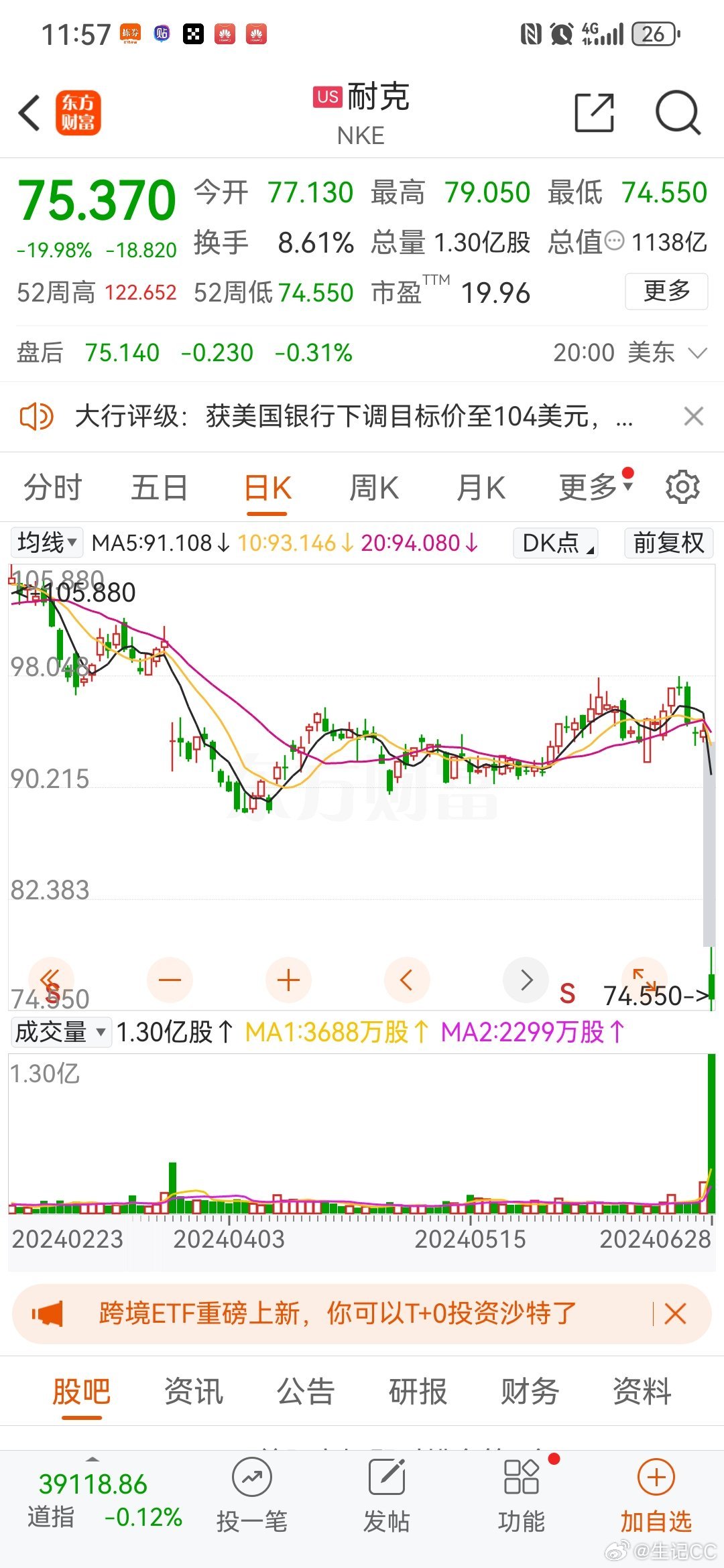 耐克股票行情，全球运动巨头的市场表现与未来展望