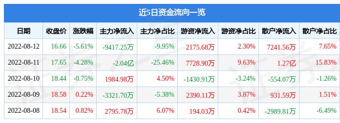 抚顺特钢股票行情，波动与机遇的交织