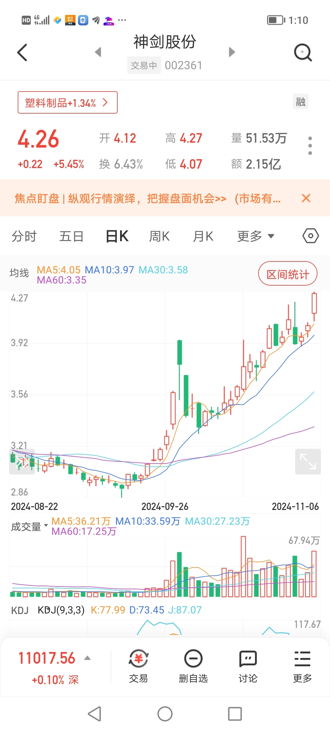 神剑股份股票行情深度剖析，市场动态与投资策略