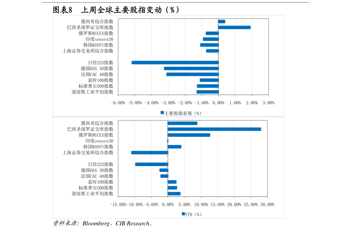 600998股票，科技与创新的双轮驱动
