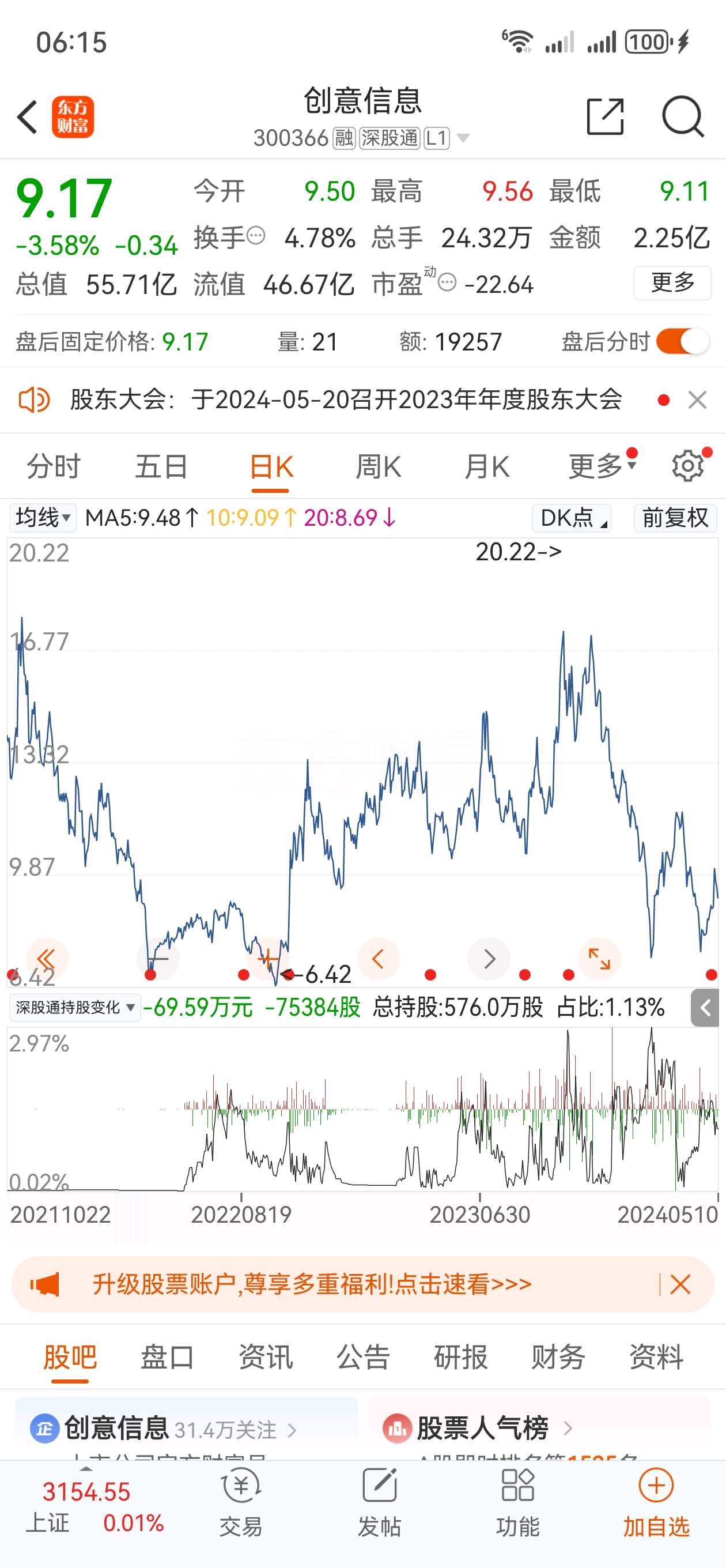 探究股票300479的投资价值与市场前景