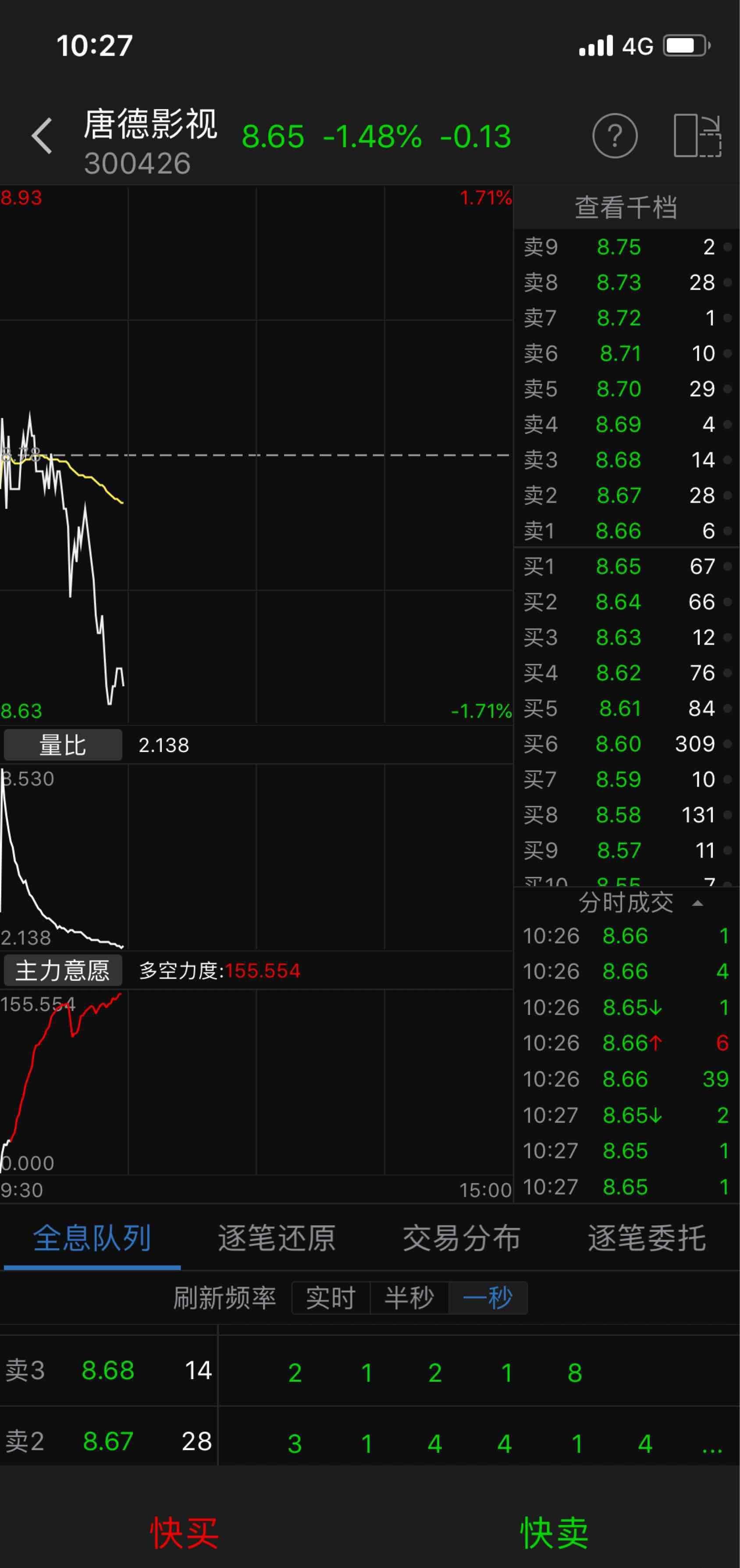 探秘唐德影视股票行情，波动背后的市场逻辑与未来展望