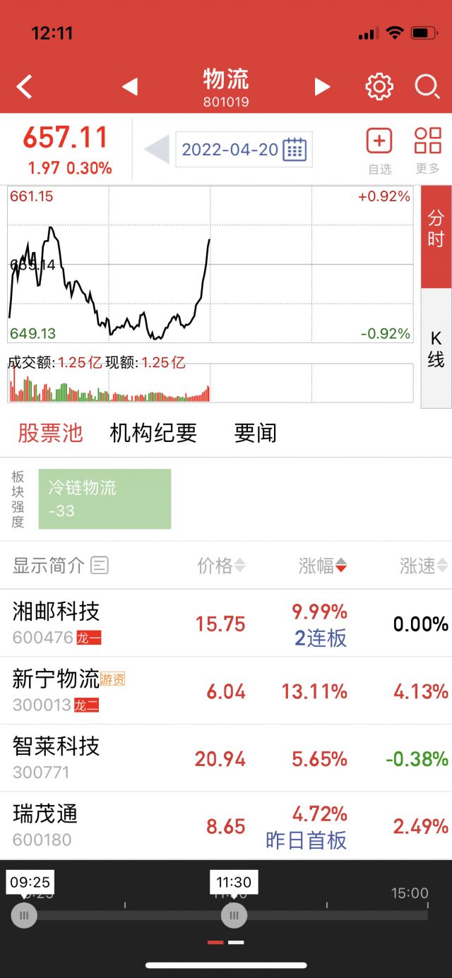 韵达股票，物流巨头的股市风云